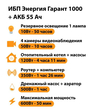 ИБП для котла Энергия Гарант 1000 + Аккумулятор 55 Ач 12 В (600Вт - 50мин) - ИБП и АКБ - ИБП для котлов - Магазин сварочных аппаратов, сварочных инверторов, мотопомп, двигателей для мотоблоков ПроЭлектроТок