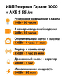 ИБП Энергия Гарант 1000 + Аккумулятор S 55 Ач - 12В (600Вт - 50мин) - ИБП и АКБ - ИБП для котлов - Магазин сварочных аппаратов, сварочных инверторов, мотопомп, двигателей для мотоблоков ПроЭлектроТок