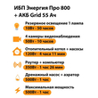 ИБП для котла Энергия Про 800 + Аккумулятор Grid 55 Ah 12 v (500Вт - 60мин) - ИБП и АКБ - ИБП для котлов - Магазин сварочных аппаратов, сварочных инверторов, мотопомп, двигателей для мотоблоков ПроЭлектроТок
